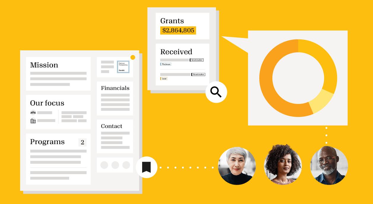 Snapshot of a profile on Candid search.